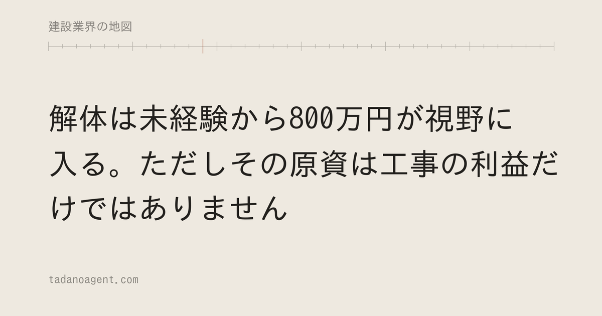 解体は未経験から800万円が視野に入る。ただしその原資は工事の利益だけではありません