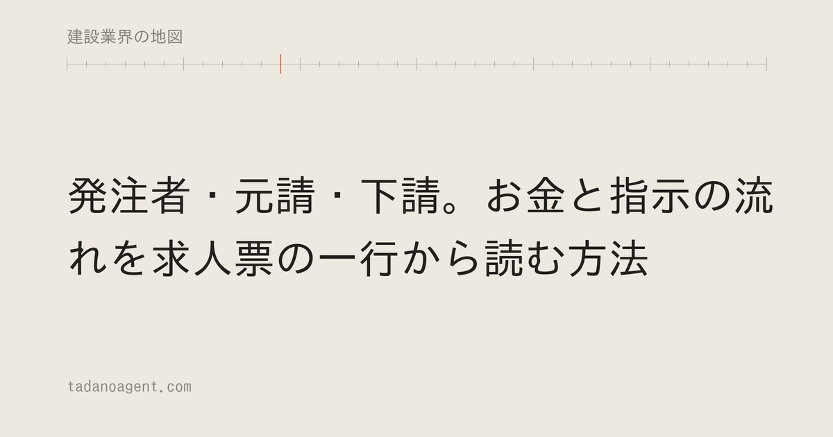 発注者・元請・下請。お金と指示の流れを求人票の一行から読む方法